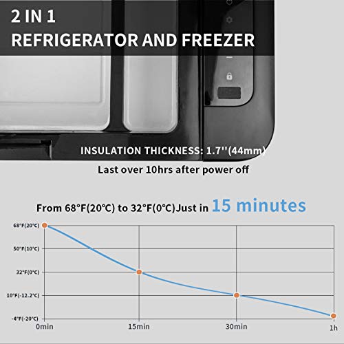 Alpicool K25 25 Liter Mobil Car Kühl-Gefrierkombination 12/24V