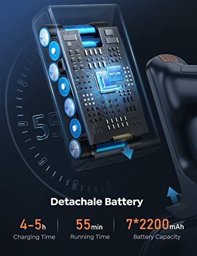 BuTure Kabelloser Staubsauger, 38 Kpa Powerful Stabstaubsauger
