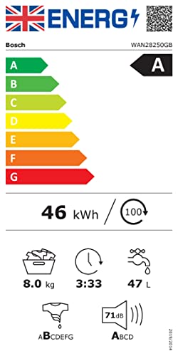 Bosch Home & Kitchen Appliances Bosch Series 4