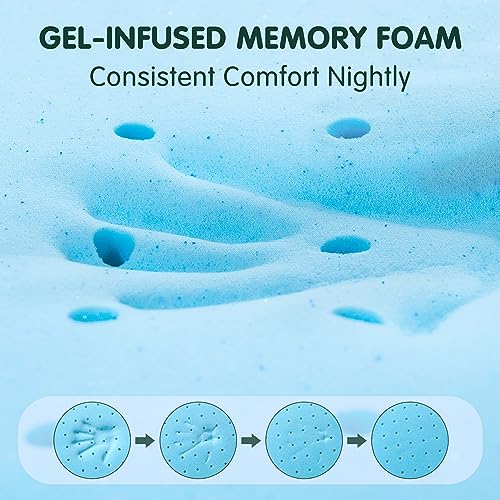 CHUN YI 3 inch Thick Einzel Memory Foam Mattress Topper