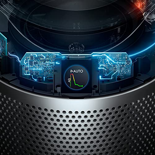 Dyson - Purifier Cool - TP07 - Smart Air Purifier and Fan