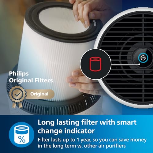 Philips AC0820/30 Series 800 Compact Air Purifier