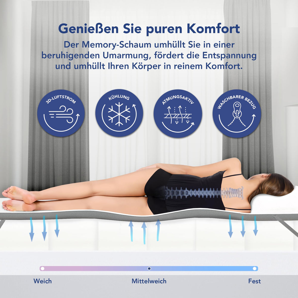 MKS.® Gel Topper 90x200 cm, H3 Matratzentopper mit 7 cm Gel-Memory-Schaum, KomfortKissen Matratzenauflage mit 3D-Luftstrom, Viskoelastische Matratzenauflagen mit abnehmbarem Bambusbezug