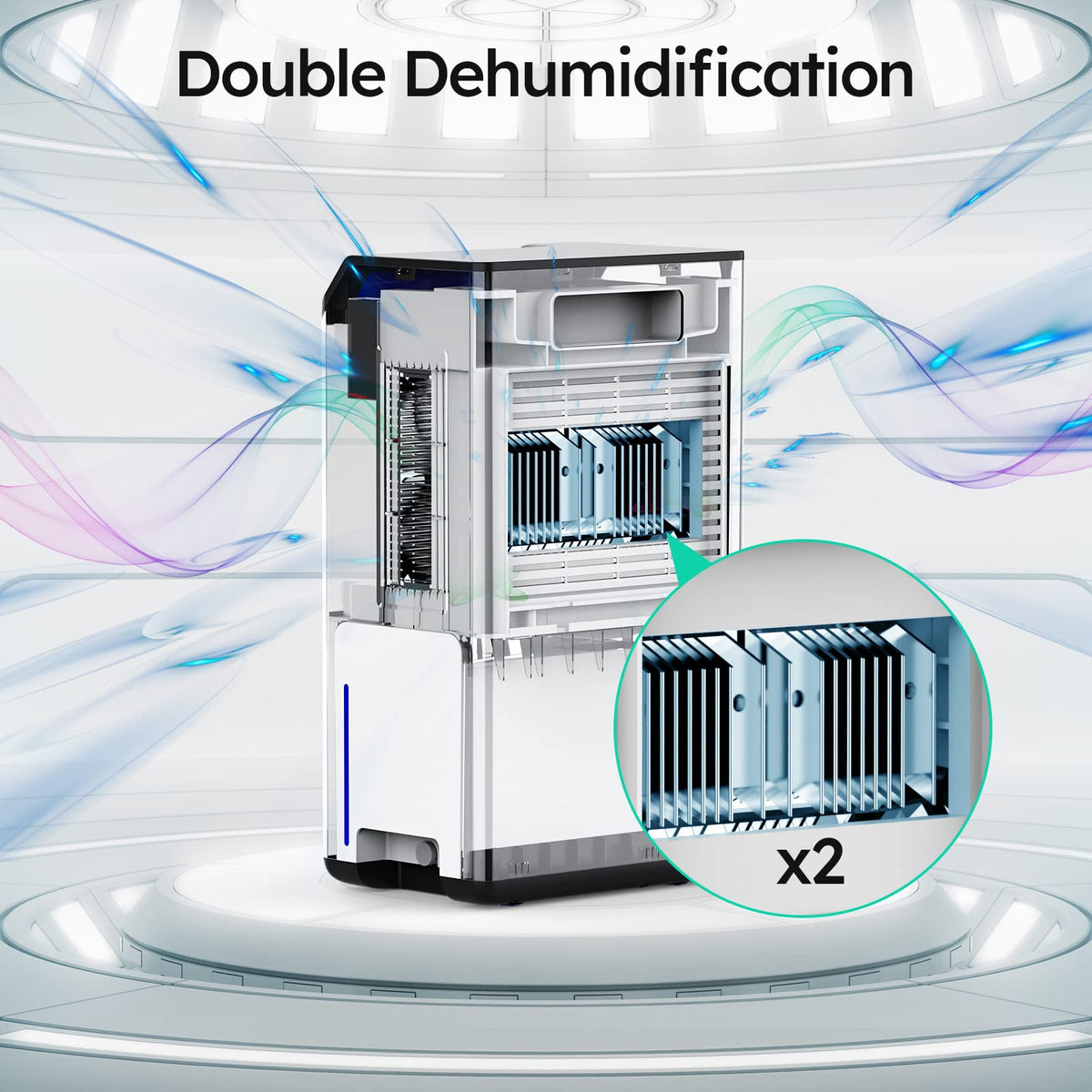 Luftentfeuchter für Zuhause, Kitette Doppel Semiconductor Luftentfeuchter
