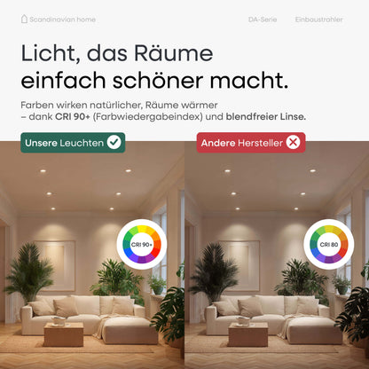 LED Einbaustrahler Dimmbar Schwenkbar Aluminium I DB-Serie